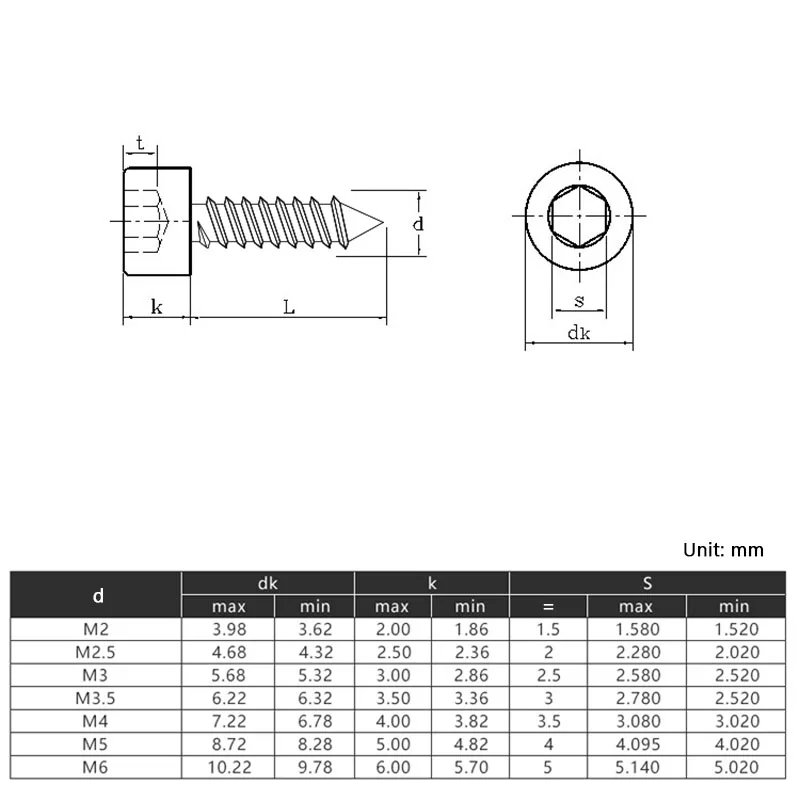 Самонарезающий винт с шестигранной головкой класс 8 черный внутренней для