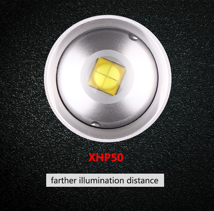 Яркий светодиодный фонарь XHP70.2, мощный фонарь, перезаряжаемый через USB, светодиодный фонарь XHP70 XHP50, фонарик с зумом, аккумулятор 18650