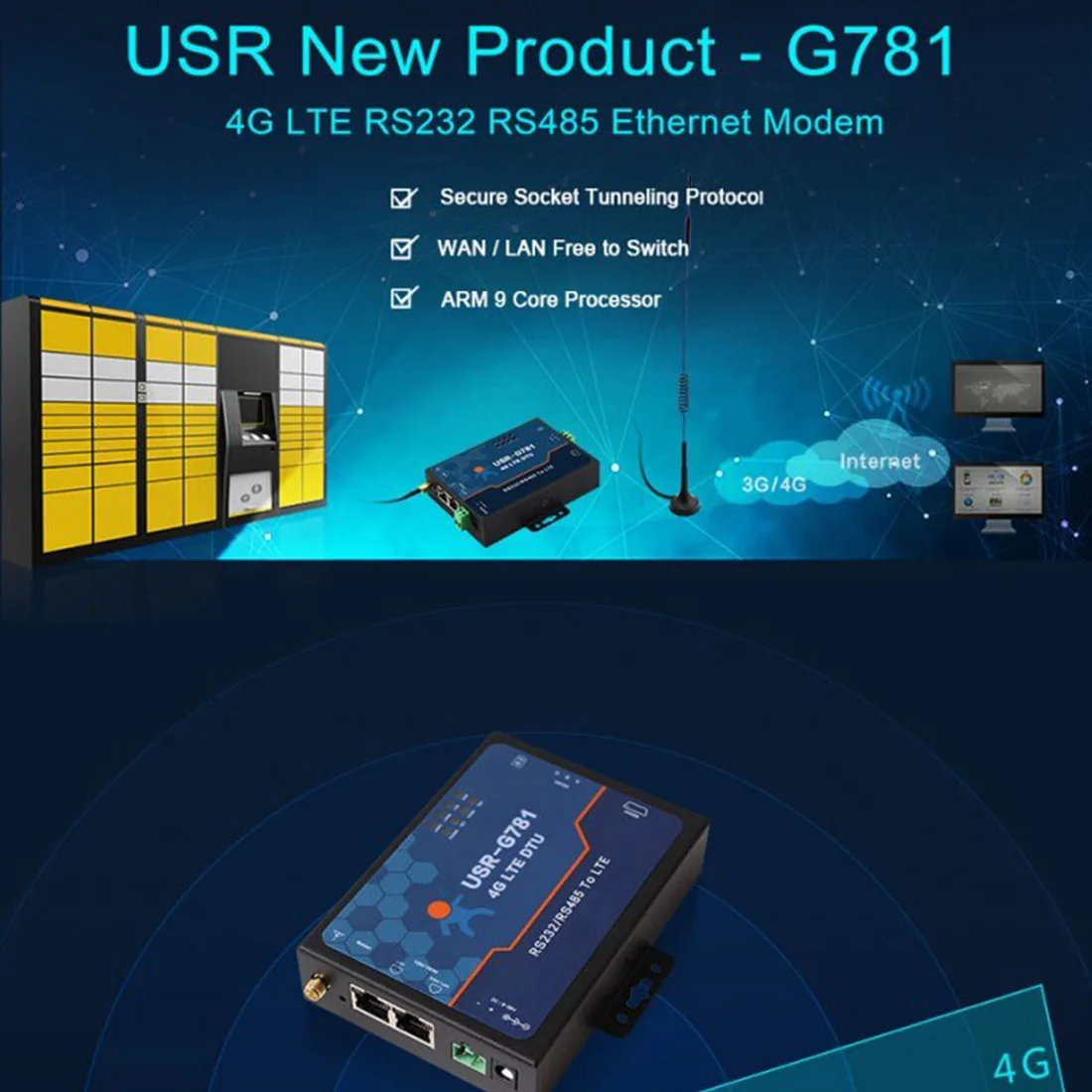 USR-G781 промышленная Прозрачная передача данных RS232/RS485 последовательный 4G LTE модем с портом Ethernet