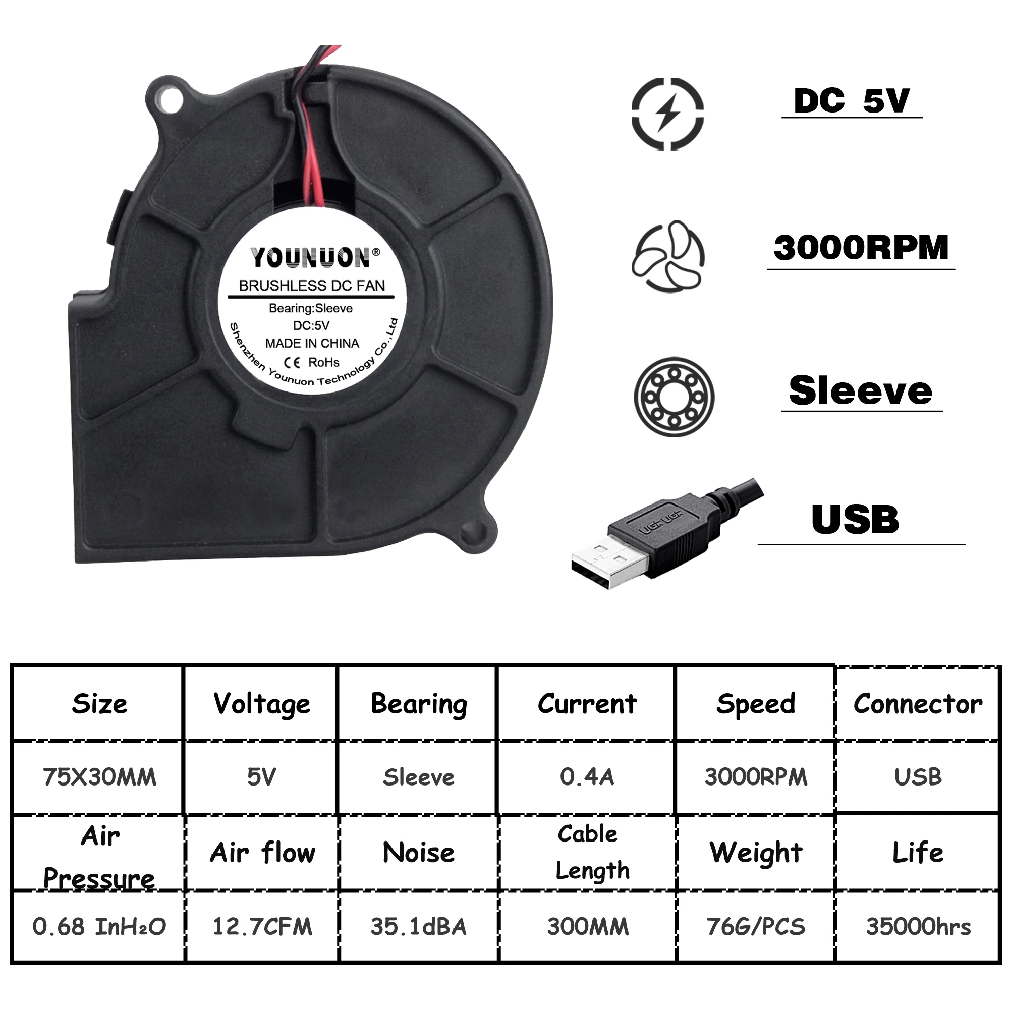 1PCS 5V USB 2 шт. бесщеточный охладитель охлаждения DC веер для центробежного дутьевого вентилятора 75 мм 12 В 24 В 2Pin 75x30 мм 7530 7 см рукав двойной шар радиатора - Цвет лезвия: 1PCS 5V USB
