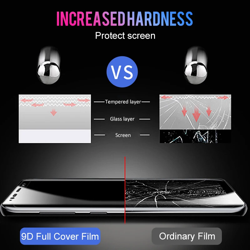 9D изогнутое закаленное стекло 0n для Samsung Galaxy Note 9 8 Защита экрана S8 S9 Plus S6 S7 Edge