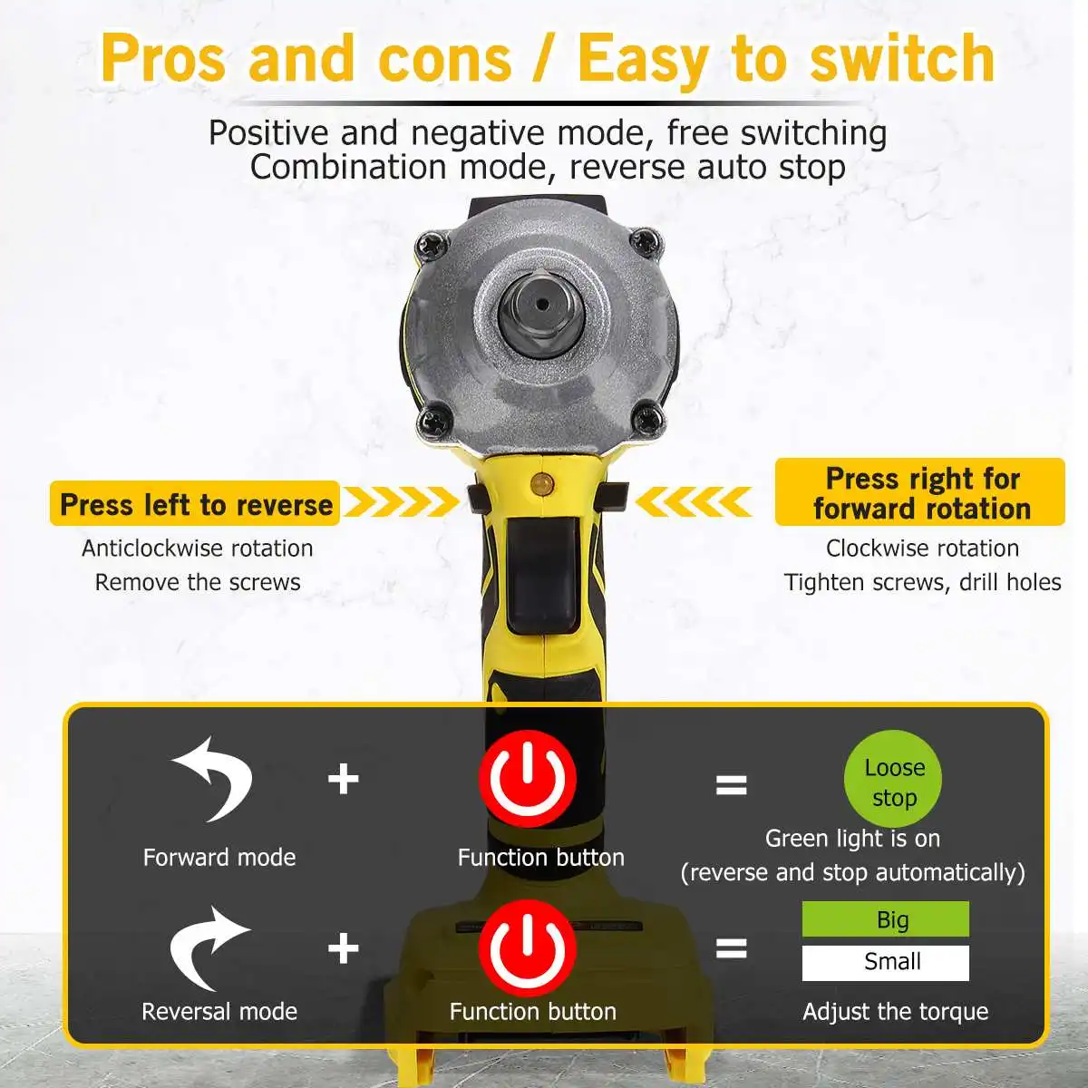 520N.m Cordless Impact Wrench Rechargeable Brushless Electric Screwdriver Power Tool Drill for Makita Battery | Инструменты