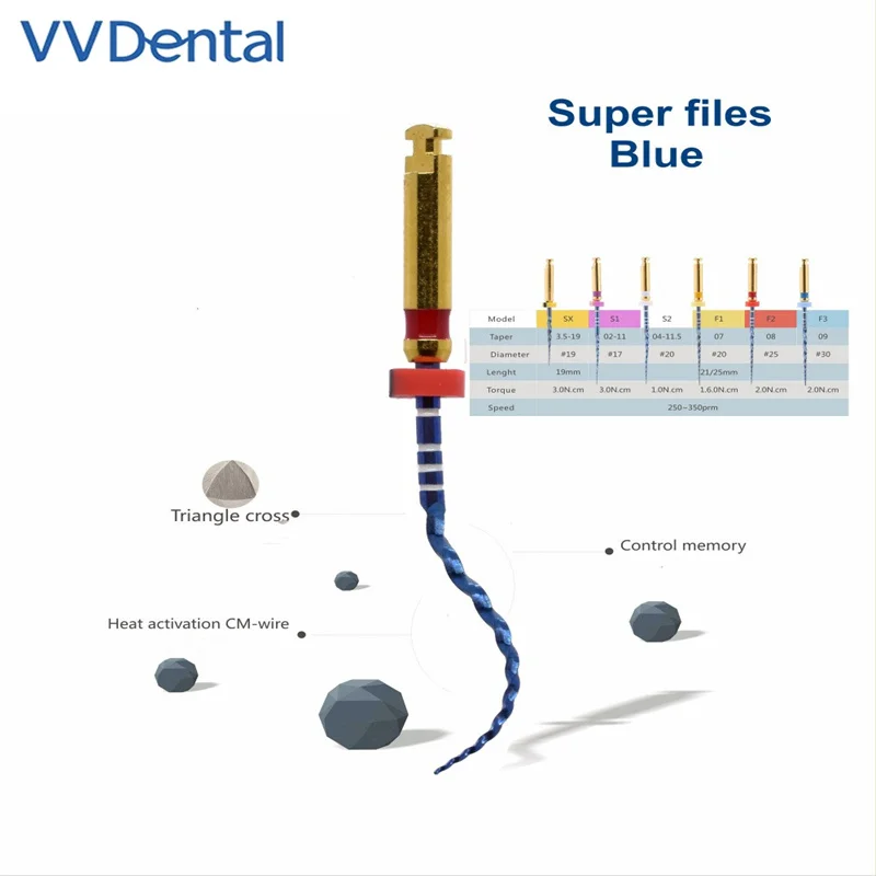

6 шт./компл. стоматологические эндороторные роторные напильники Superfile Blue для корневых каналов, используется стоматологический инструмент ...