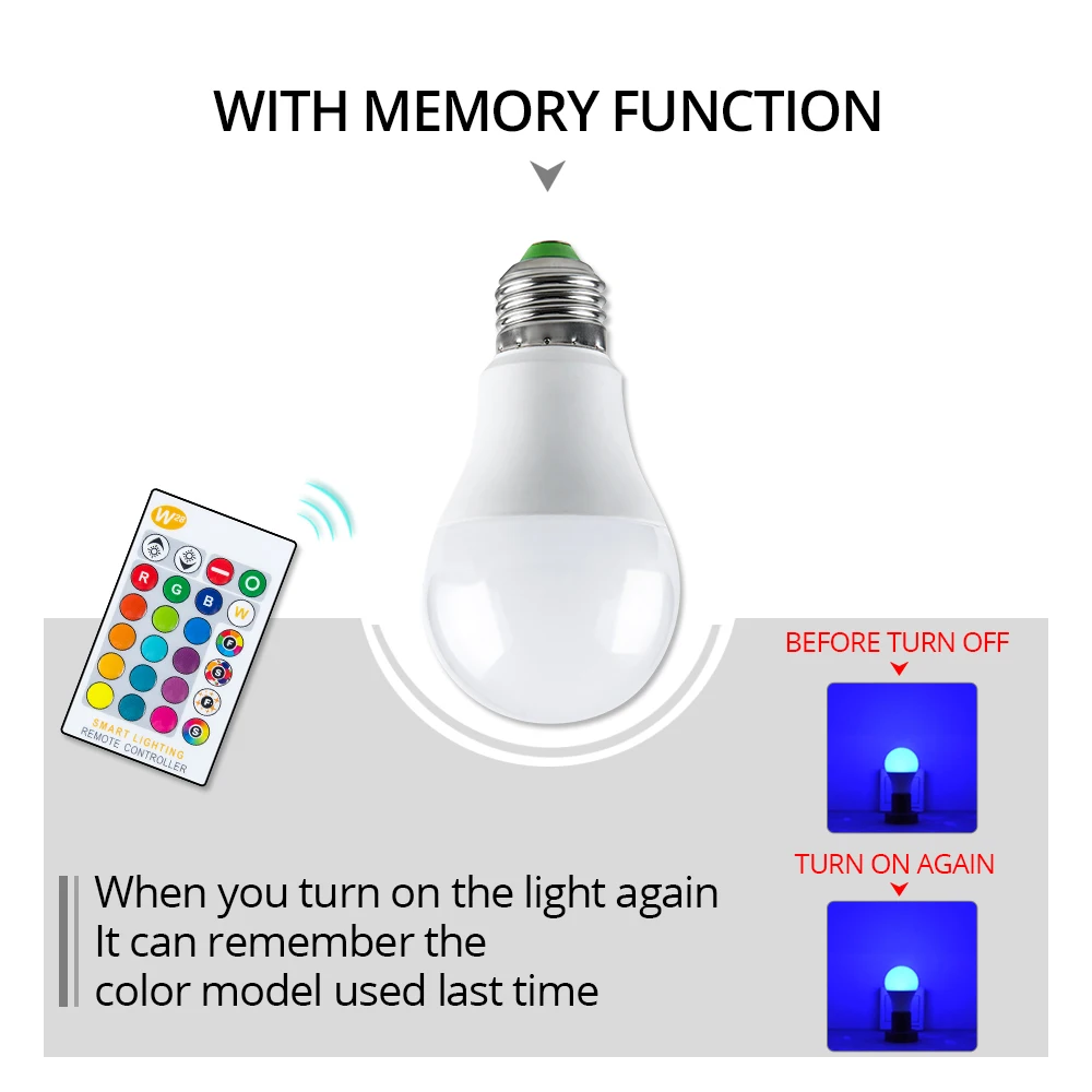 85 265 в E27 светодиодный 16 изменяемый цвет RGB Ночной Светильник ИК пульт