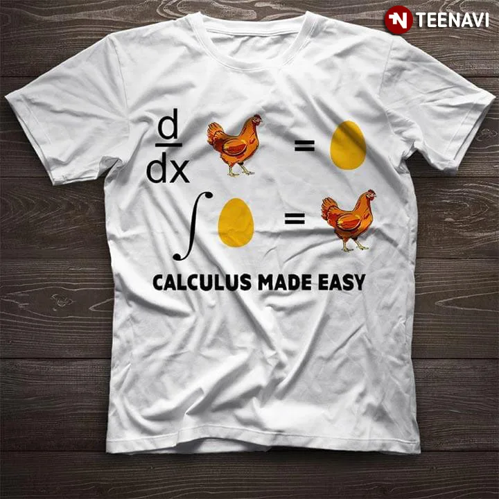 Футболка Calculus Made Easy|Мужские футболки| |