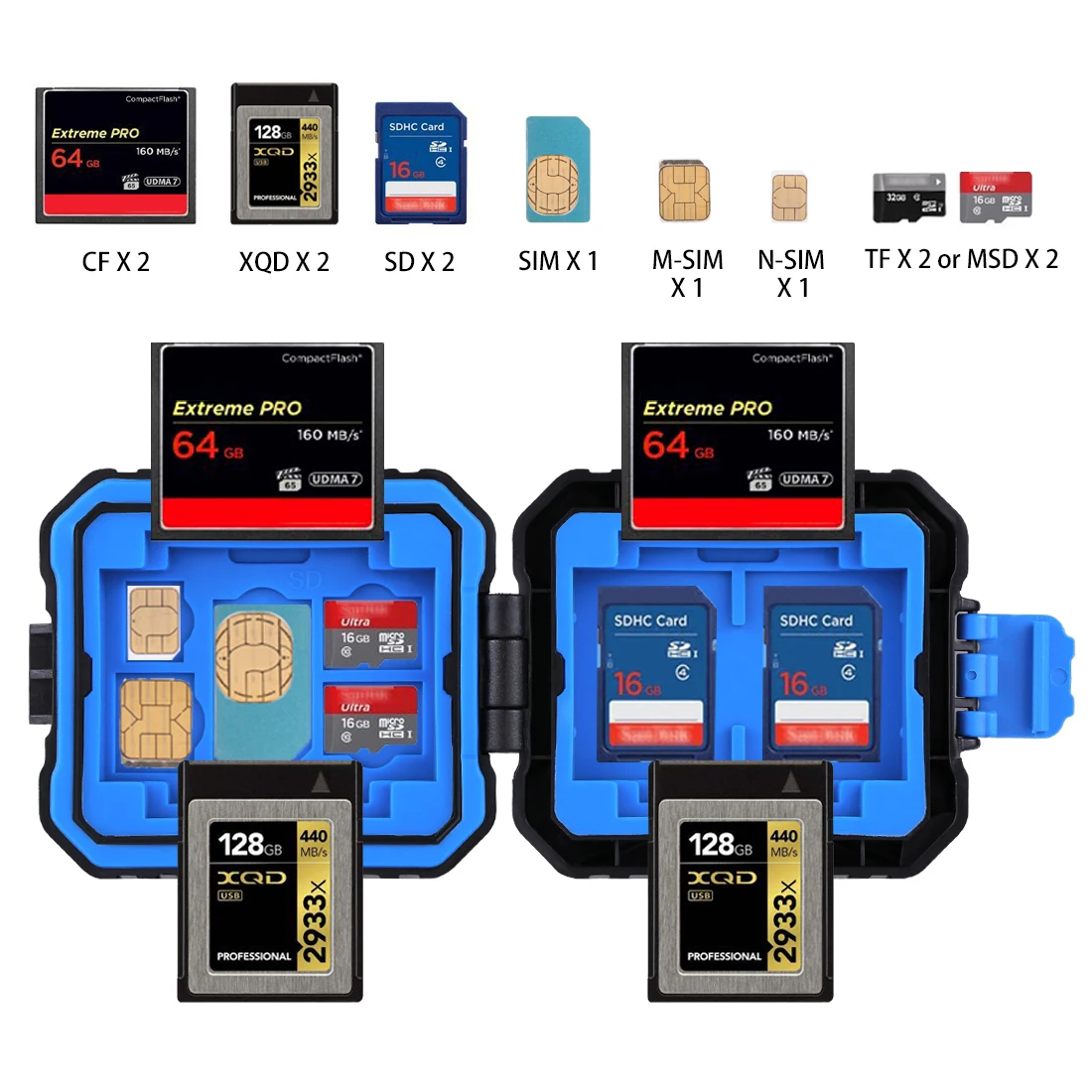 Считыватель карт PULUZ+ 22 в 1 чехол для карт памяти для 1 стандартной SIM+ 2Micro-SIM+ 2Nano-SIM+ 3CF+ 7SD+ 6TF+ 1 PIN для карт