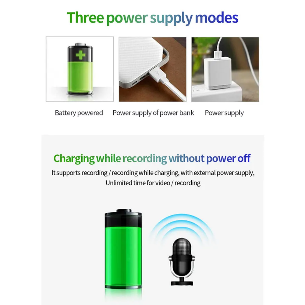 

New Wearable HD 1080P Min Camera Video Recorder With Night Vision Motion Detection Small Security Cam For Home Outside Camcorder