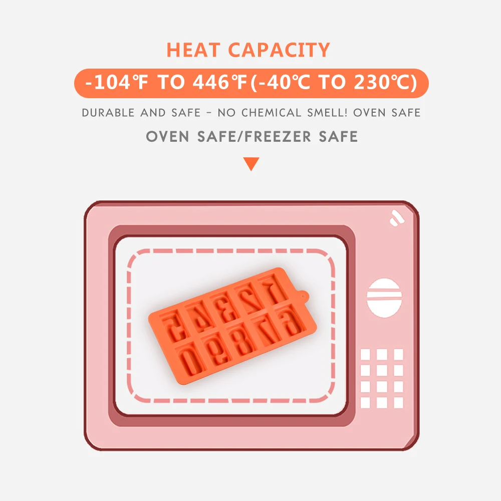 SJ номер Силиконовые свечи формы для DIY ручной работы День рождения с цифрами на