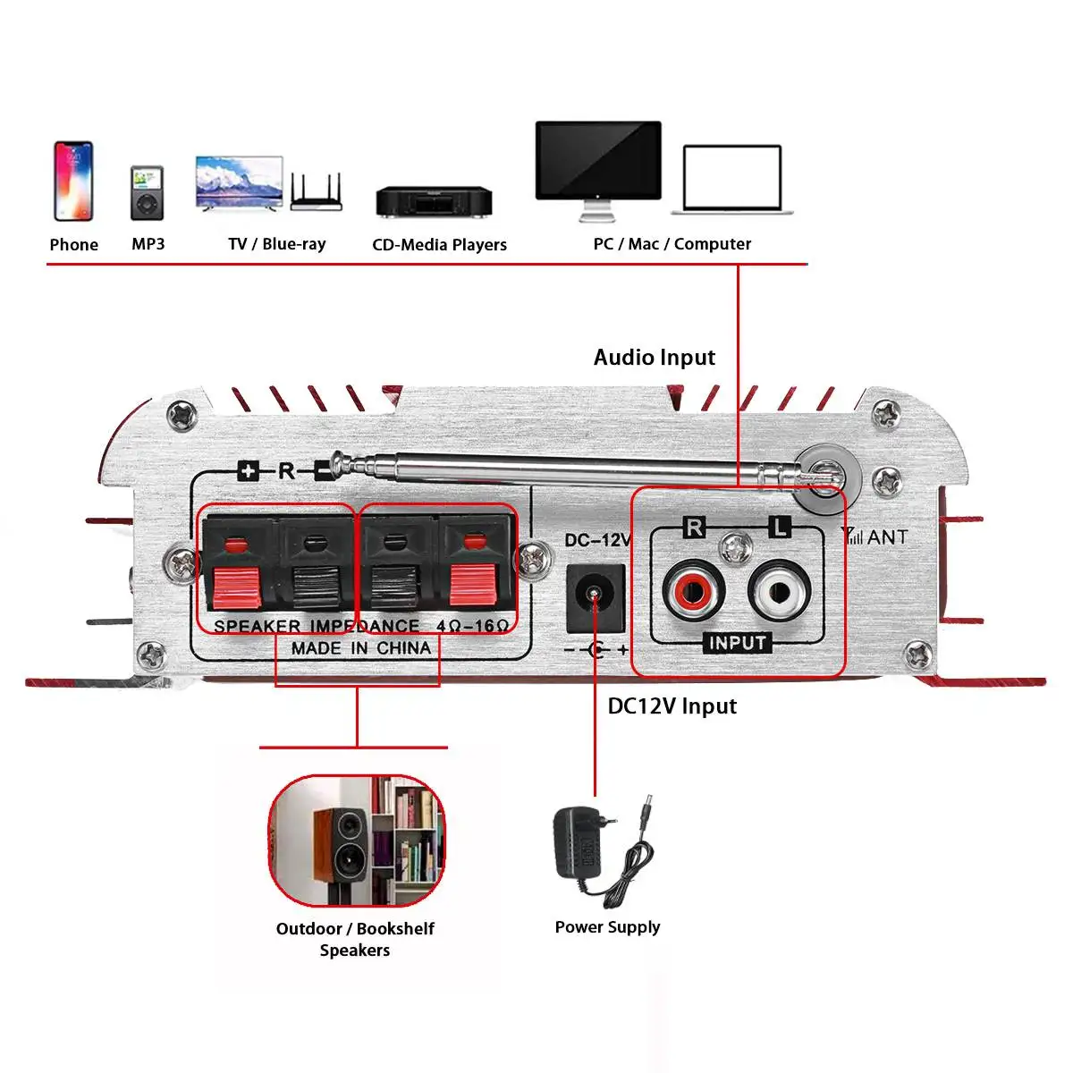 HY60 600W 12V/220V 2.0CH Hi-Fi аудио усилитель ЖК-дисплей Дисплей класса D Мощность радио