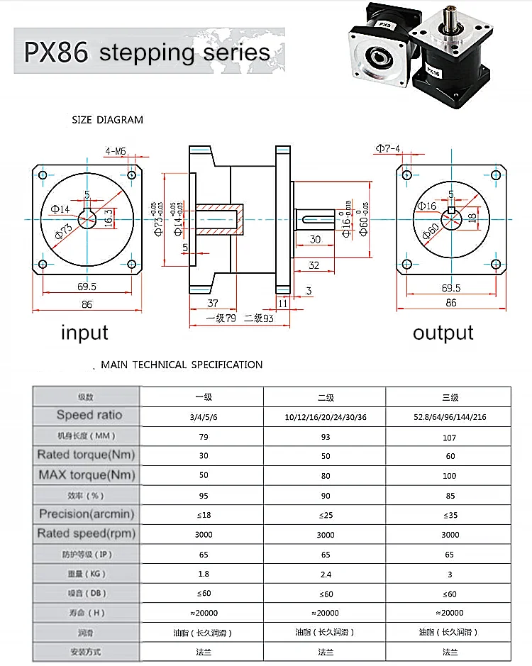 

25 arcmin speed ratio 36:1 nema 34 planetary gearbox spur gear,input shaft 14mm,Nema 34 motor 36:1 planetary gear reducer