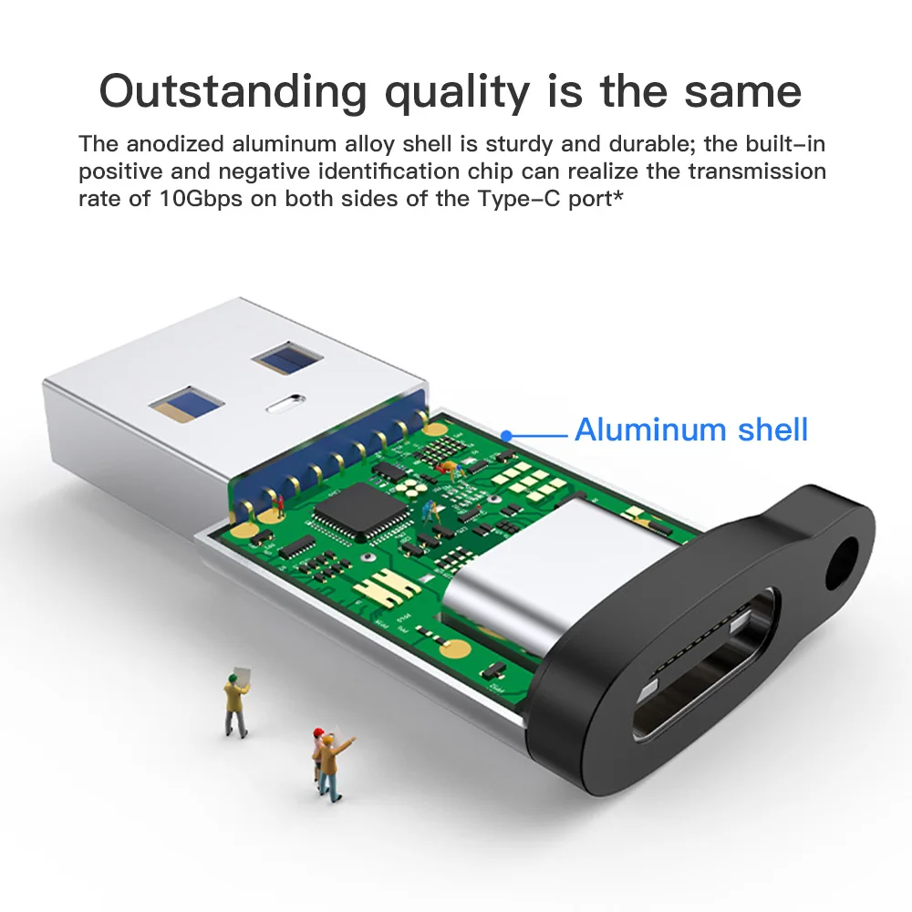 

Type-C Adapter USB C For iphone For Xiaomi Male To Micro USB Female Cable Converters For Macbook Samsung S20 Xiaomi USB To TypeC