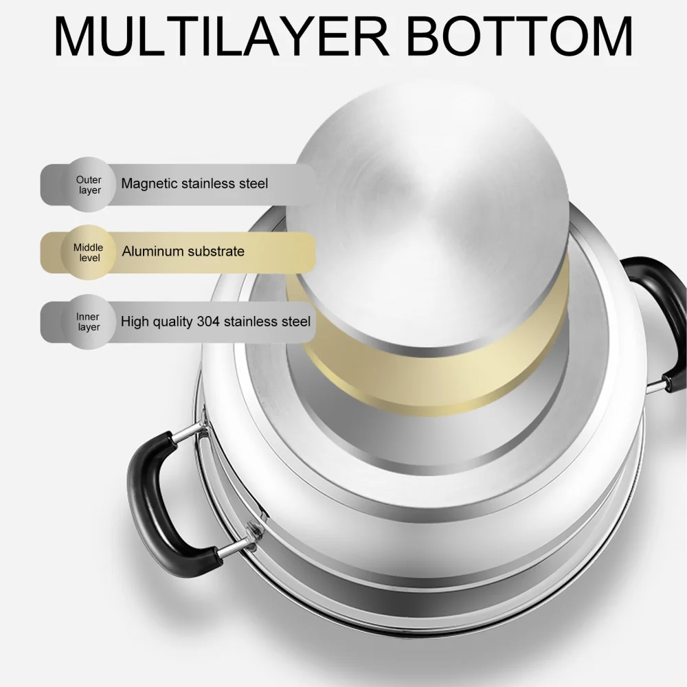 

1Pc Stainless Steel Steamer Multifunctional Steam Double-layer Pot for Home