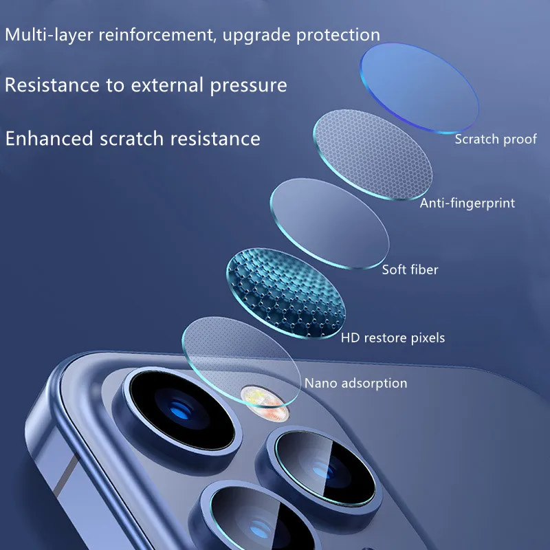 2pcs for iphone 11 12 pro max 12mini tempered glass camera lens iphone 11pro 12pro max screen protector mobile phone accessories free global shipping