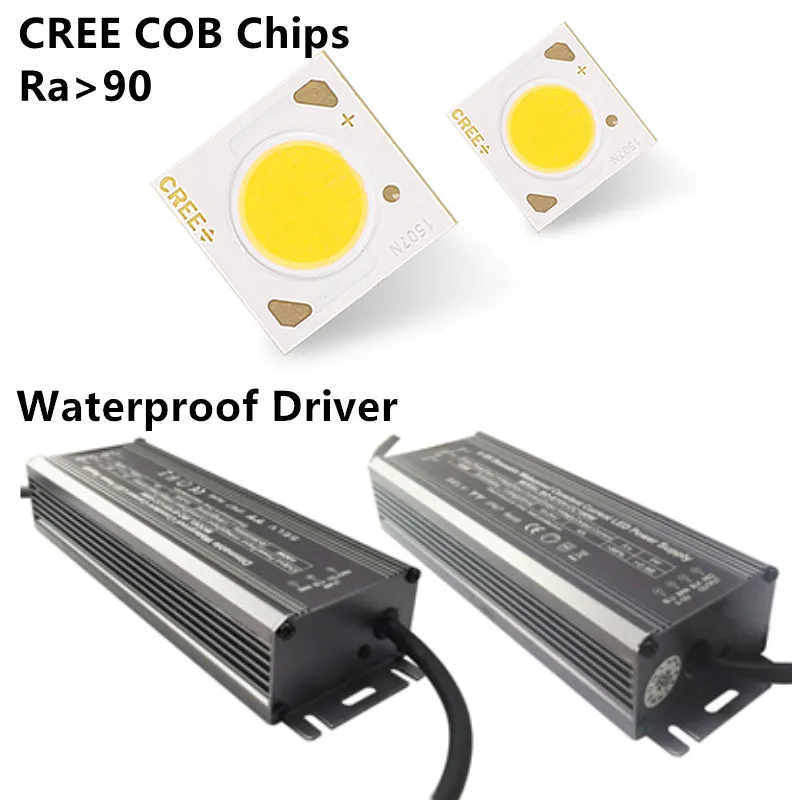 Светодиодный водонепроницаемый Ip65 CREE COB Потолочный наружный поверхностный монтаж 7 Вт 12 Вт 20 Вт 30 Вт AC85-265V светодиодный светильник для отеля вилла домашнее освещение