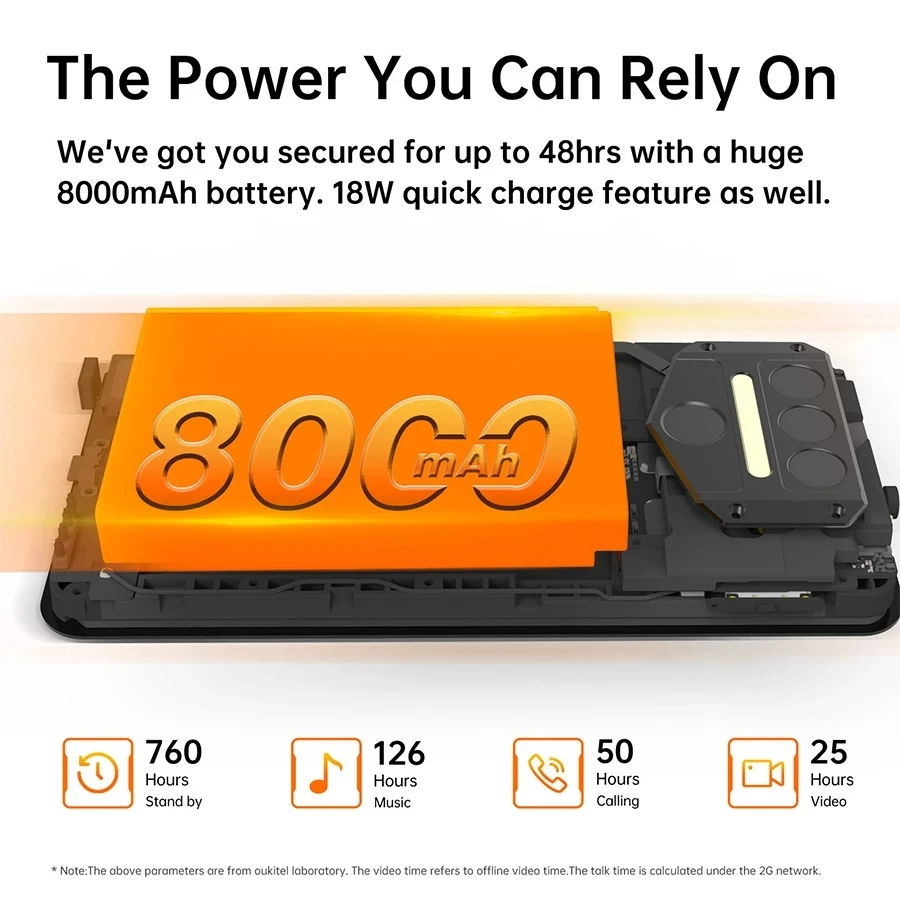 Oukitel WP9 Rugged Smartphone NFC 6GB 128GB 5.86