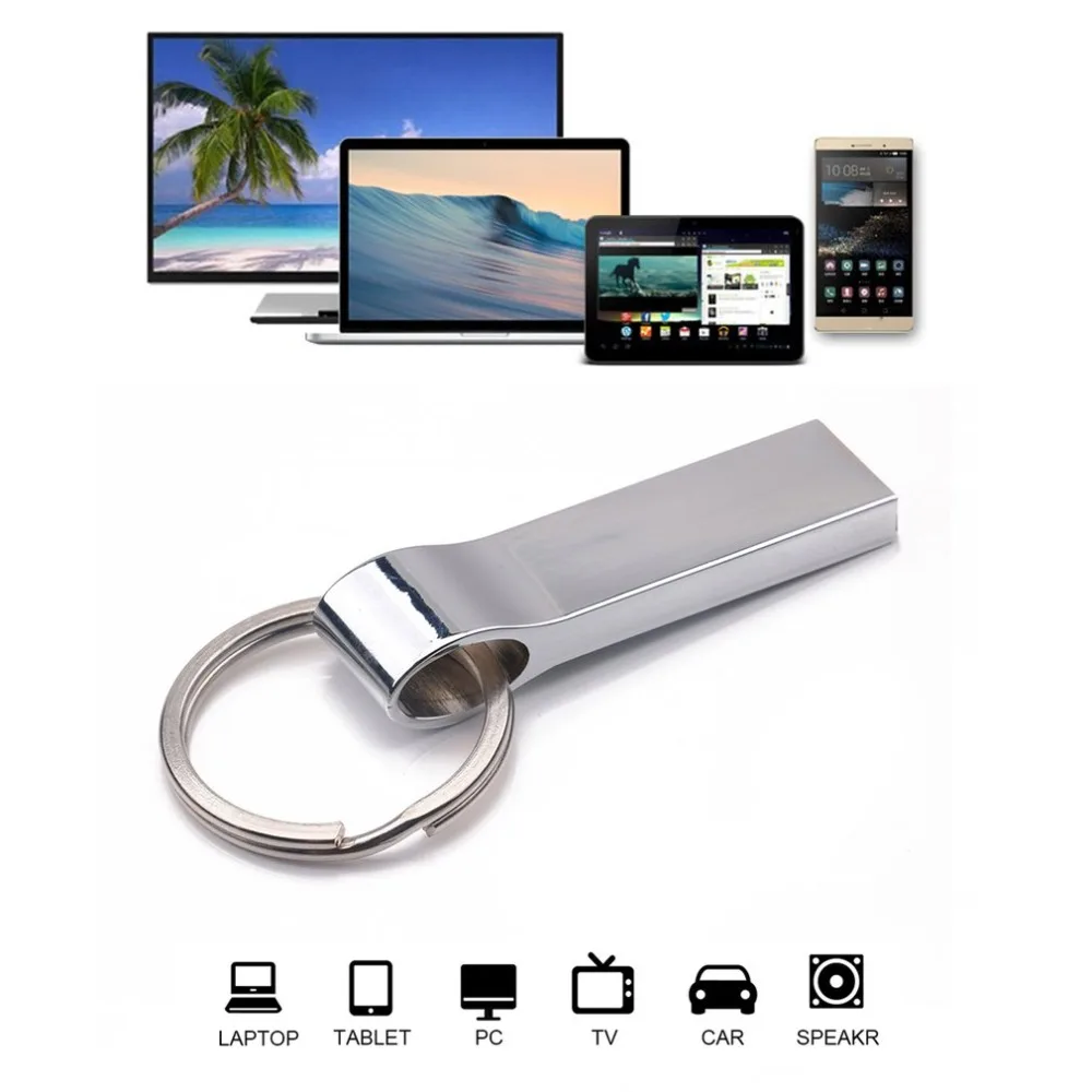 Креативный USB флеш-накопитель 128 г портативный внешний накопитель памяти водонепроницаемый пылезащитный u-диск с кольцом для ключей