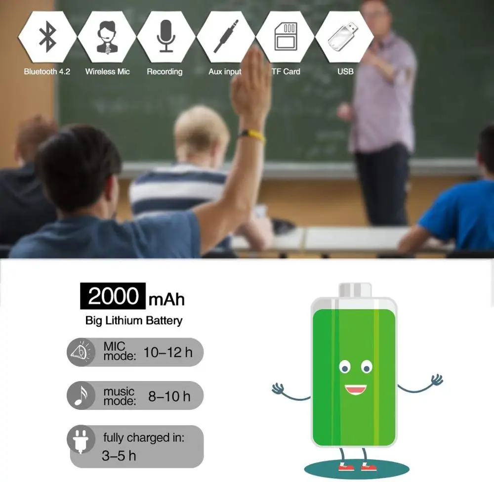 Эхо мегафон 25 Вт большой мощности Bluetooth динамик UHF беспроводная звуковая система