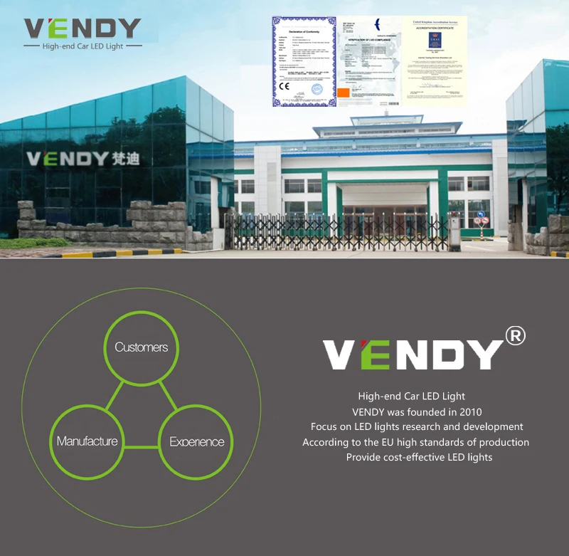 2 шт. светодиодный светильник для оформления номерного знака Лампа W5W T10 194 Для