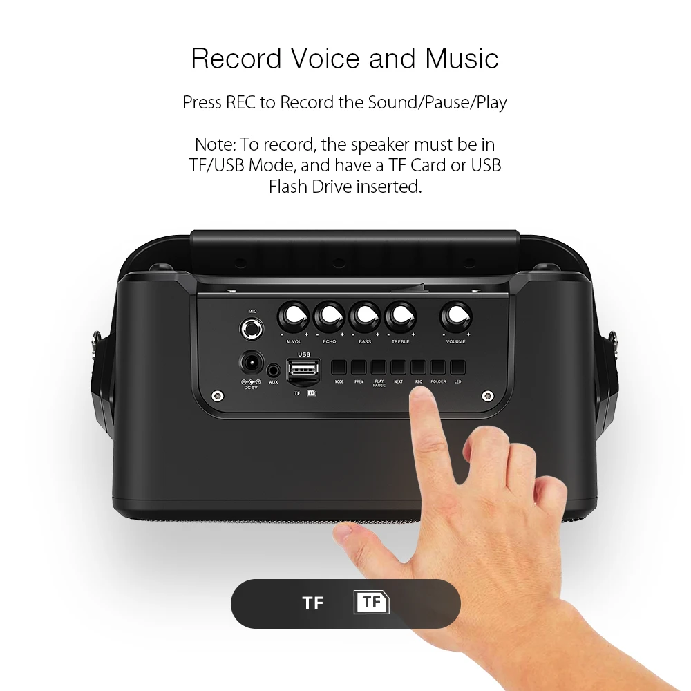 BlitzWolf bluetooth, вечерние колонки для караоке V4.1, 20 Вт, 3600 мА/ч, AUX in USB, FM режим, портативный беспроводной микрофон, удаленный динамик