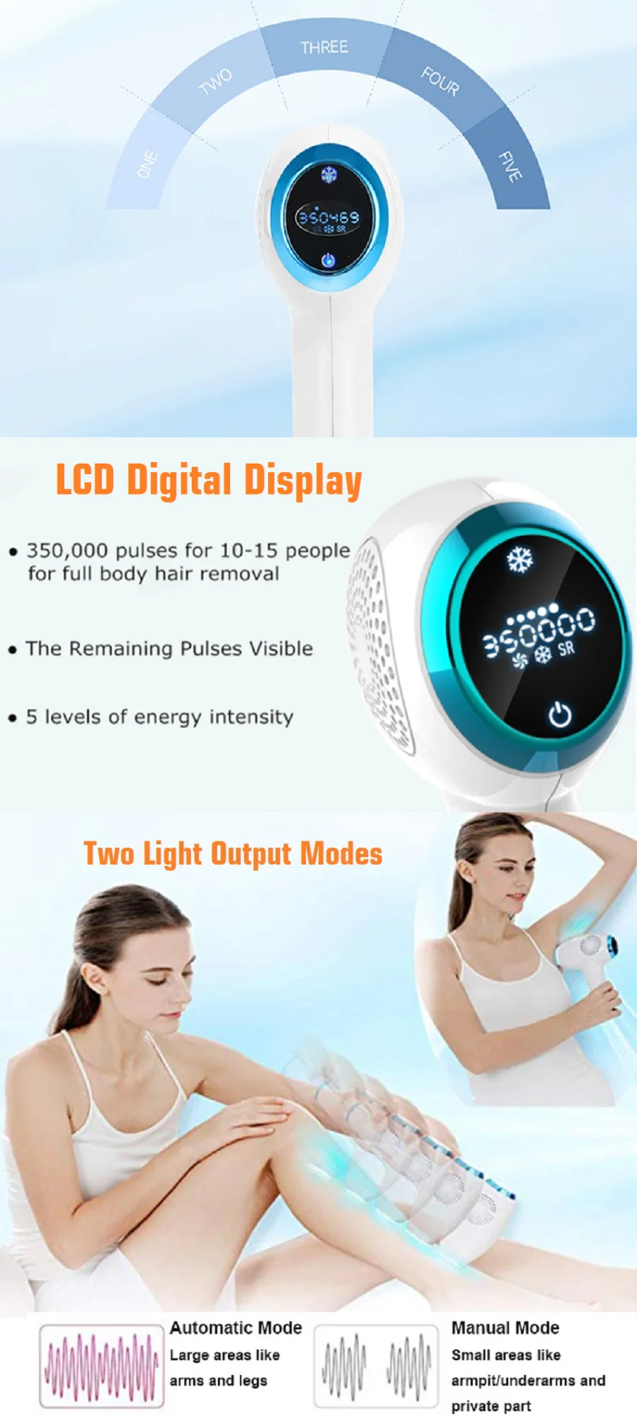 LESCOLTON ICE Cool IPL машина для удаления волос hoesehold весь корпус Мини Портативный безболезненный лазерный эпилятор