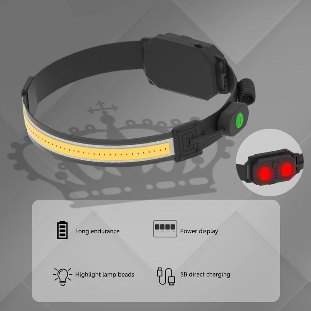 Светодиодный налобный фонарь с COB матрицей, 120 градусов, с 3 передачами, Головной фонарь с USB-зарядкой, налобный фонарь для рыбалки