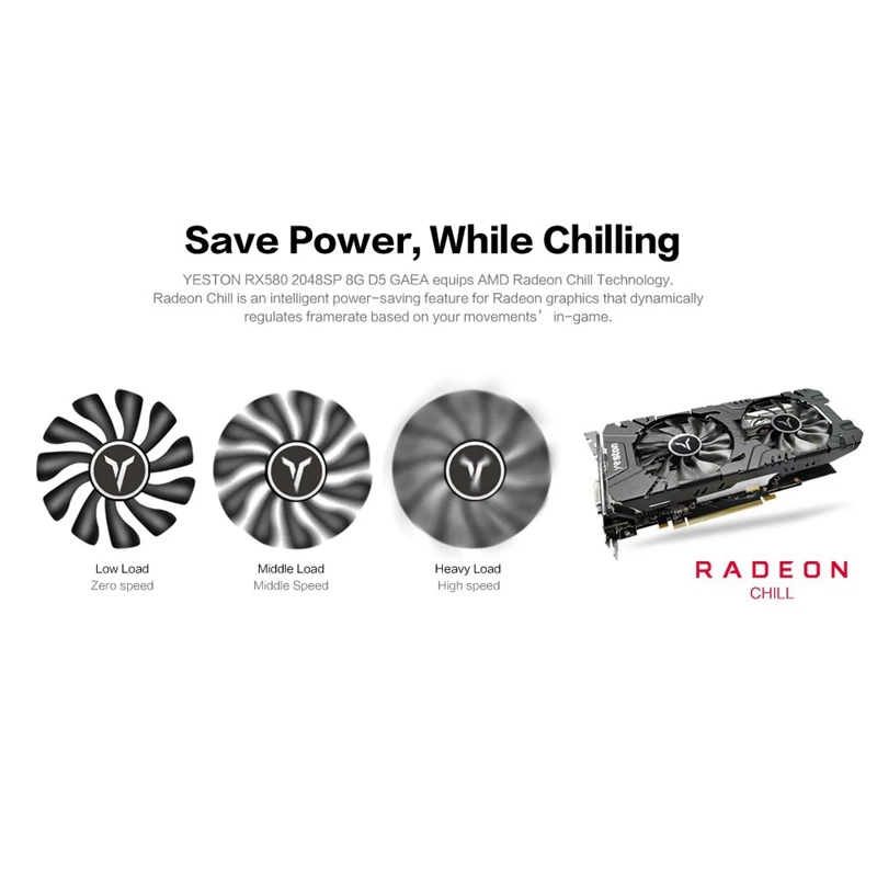 Yeston RX580 2048SP 8G D5 GAEA Ie карты Radeon Chill Polaris 20 двойной вентилятор охлаждения 8 ГБ GDDR5 256Bit