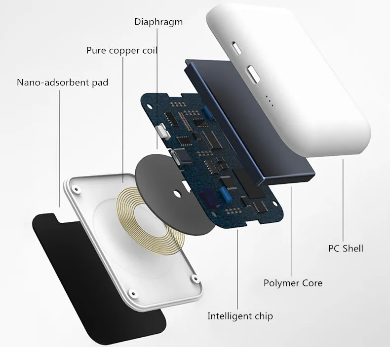 Power Bank 3000mAh переносное Беспроводное зарядное устройство Внешний аккумулятор
