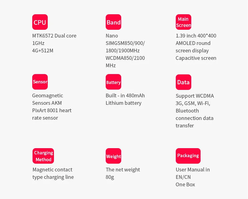 Смарт-часы H1, Android 4,4, водонепроницаемые, 1,39 дюймов, 3G, Wifi, gps, SIM, BT4.0, умные часы для женщин и мужчин, носимые устройства для iPhone, Xiaomi D5
