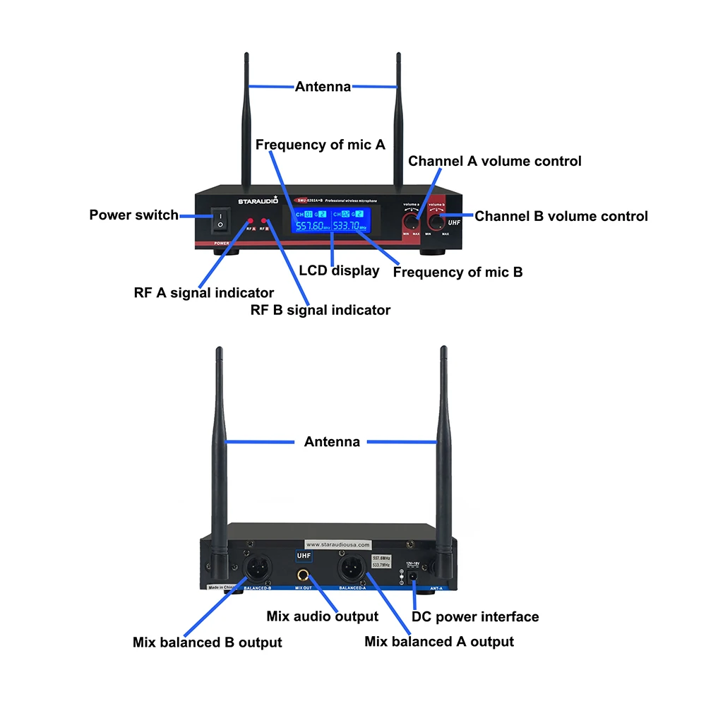 2 Channel UHF Wireless Microphone System 1CH Handheld Mic Headset Lapel Lavalier Earphone For Stage Church SMU-0202AB | Электроника