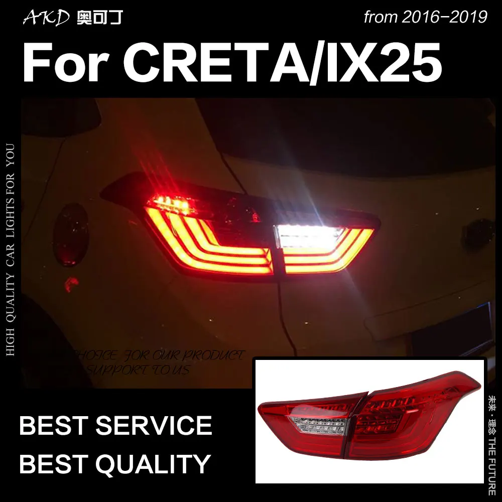 Автомобильный Стайлинг для Hyundai Creta задние фонари 2016 2019 IX25 светодиодные DRL