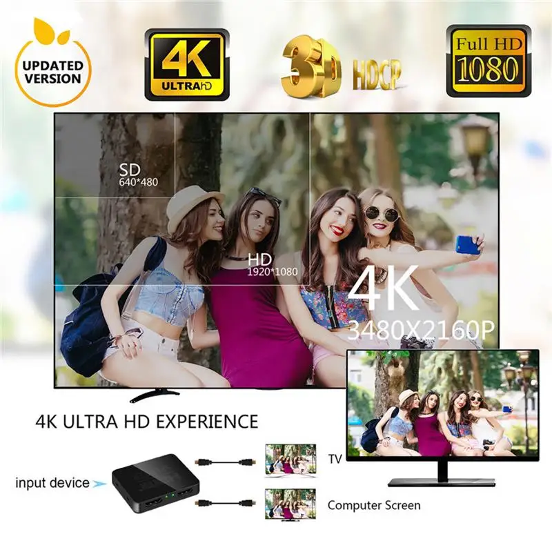 HDMI-разветвитель 1 вход 2 выхода поддержка 4K * 2K 2020 P для Xbox 1080 PS3/4/5 - купить по