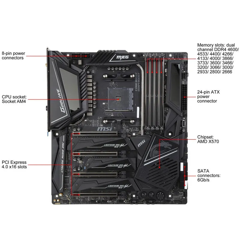 Материнская плата MSI Мег X570 GODLIKE DDR4 128 ГБ M.2 PCI-E 4.0 Поддержка Bluetooth AMD Ryzen 9 GAMING Placa-MOM AM4 |