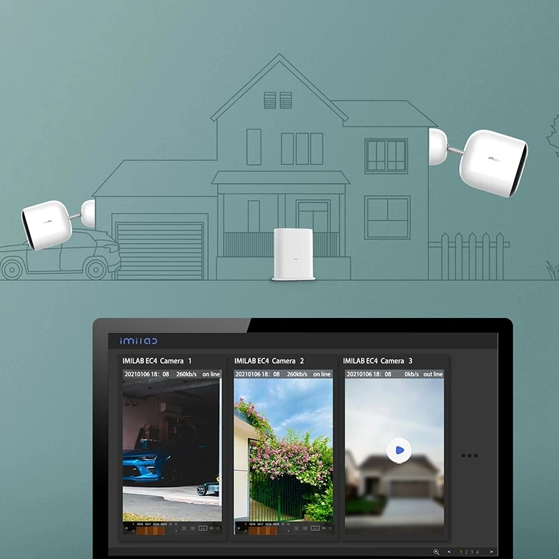 Система видеонаблюдения IMILAB EC4 на солнечной батарее комплект из 3 беспроводных