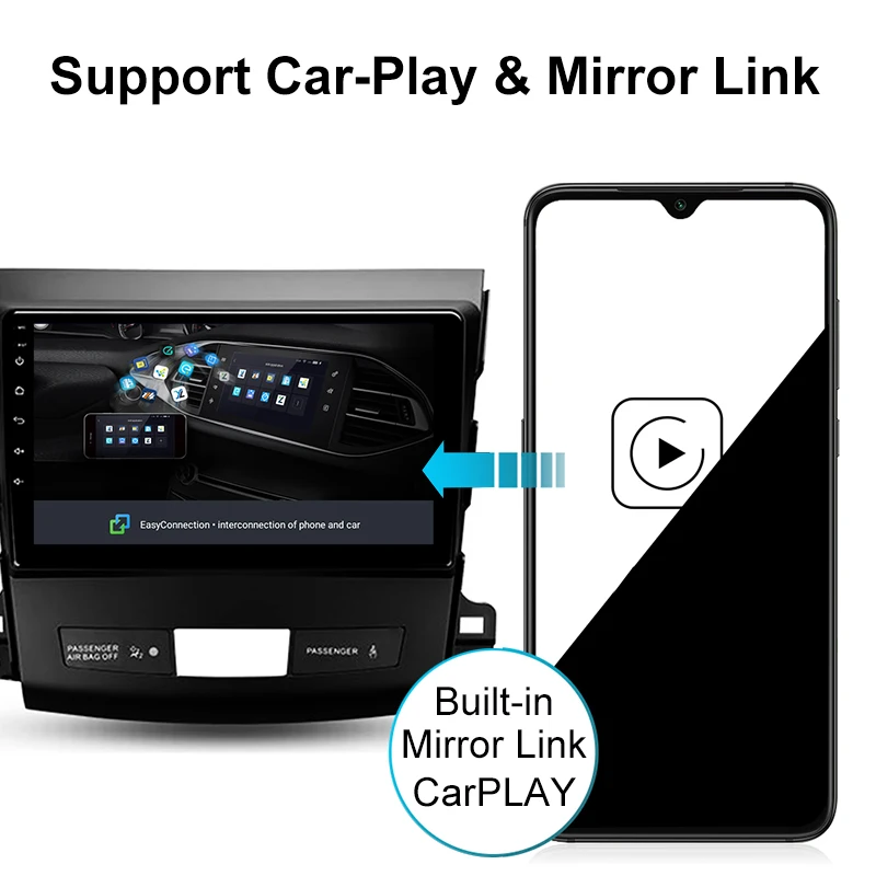 FUNROVER android10.0 автомобильный dvd gps мультимедийный плеер радио для MMitsubishi Outlander 2006 2014
