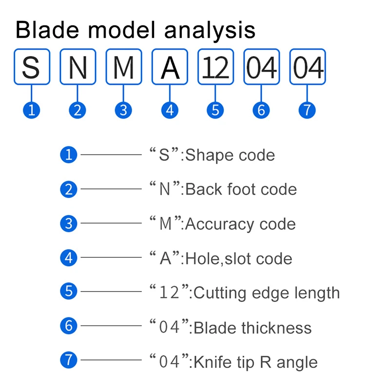 

10PCS SNMA120404 SNMA120408 SNMA120412 UC5115 Carbide Inserts Flat External Turning Tool CNC Lathe Cutter Tools For Cast Iron