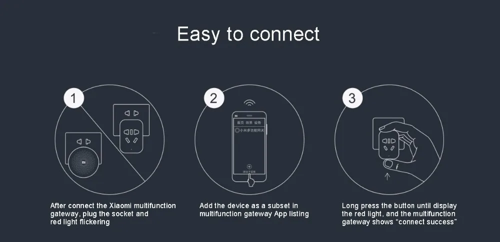 Xiao mi jia умная розетка Улучшенная Zigbee/основное гнездо двойной Usb быстрое зарядное устройство mi Home Usb Беспроводной Wi-Fi приложение управление