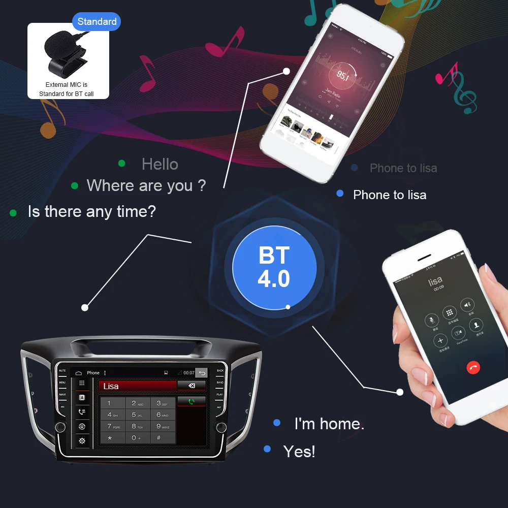 Автомагнитола Eunavi 4 + 64 ГБ IPS android 9 0 для Hyundai Creta ix25 мультимедийный плеер дюймов gps
