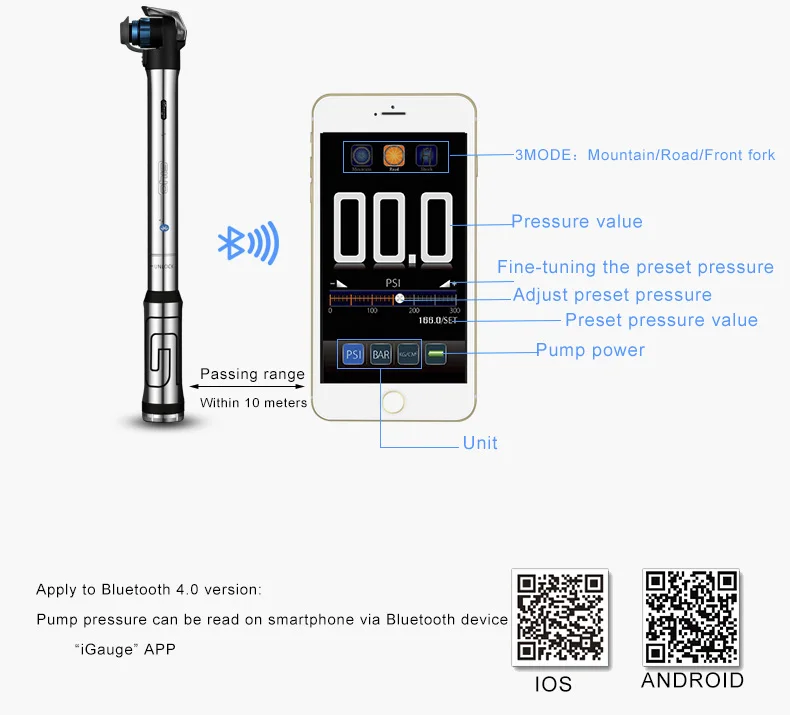 GIYO велосипедный насос электрический насос давление воздуха 120PSI беспроводной Смарт Bluetooth воздушный насос клапан Schrader Presta велосипедный насос