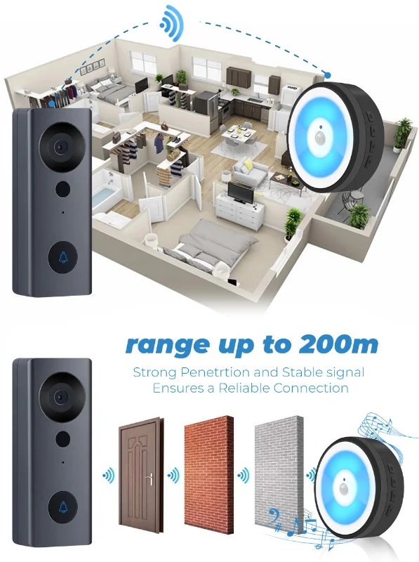 

Tuya HD Video Doorbell Camera Smart Home Smart Wireless WIFI Visual Intercom Sense Night Light Doorbell Video Intercom Alarm