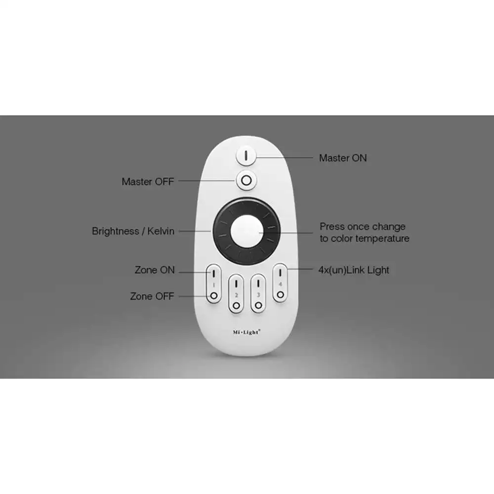 Miboxer(milight) FUT006 LED 2 4 ГГц зонный радиочастотный вращающийся пульт дистанционного