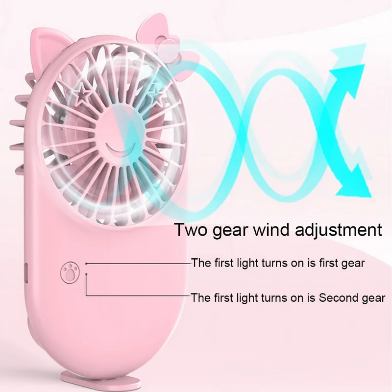 Мини-вентилятор с USB-зарядкой портативный мини-вентилятор Sika для студентов на