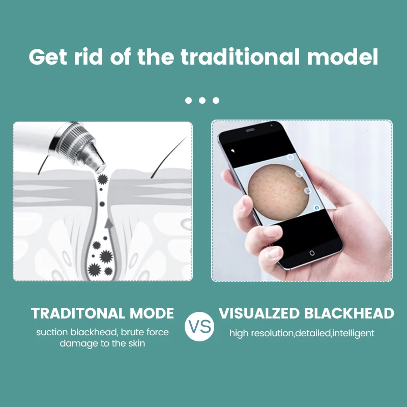 

Skin Care Tool