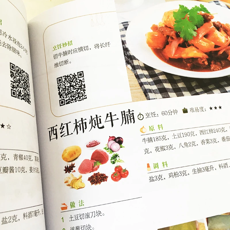 3600 штук домашнего приготовления пищи для большинства людей простой в