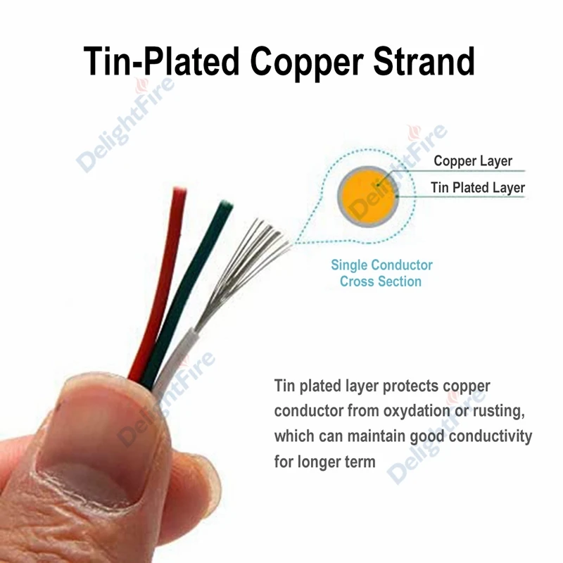 20m Electical Cable 3 Pin 22AWG 20AWG 18AWG Insulated PVC Extension LED Strip Core pin Wire Electric Cord Copper | Обустройство дома