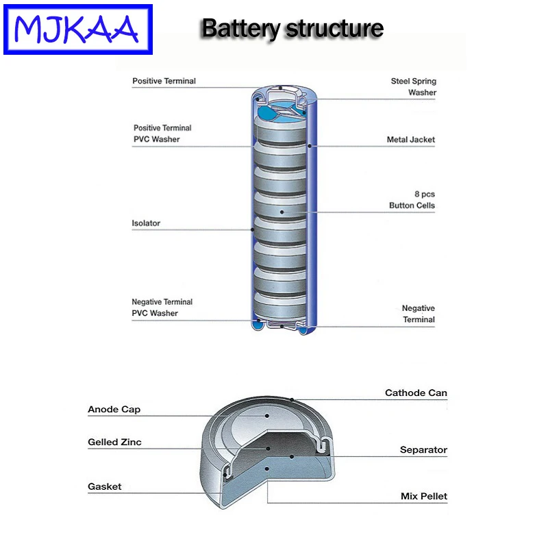 Щелочные батареи MJKAA L1016 11A6V 5 шт. 11A 6В сухое питание для пульта дистанционного
