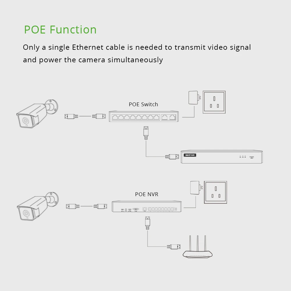 XMeye W B 3MP POE Открытый IP Камера уход за кожей лица аудио Водонепроницаемый Onvif