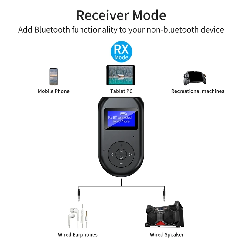 

Bluetooth Adapter Bluetooth Transmitter Bluetooth Receiver LCD Sn Display Two-In-One Hands-Free Call