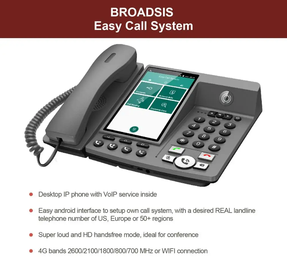 Desktop IP Phone Video VoIP service inside- Android 7.0 4G- Easy Call System support 3G WIFI SIM card for conference call