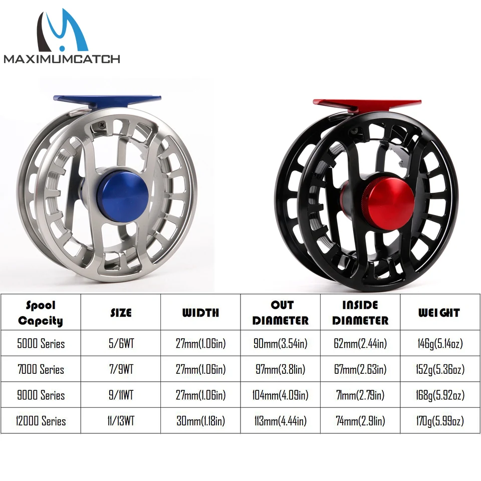 Рыболовная катушка Maximumcatch FMD 5 13wt полностью водонепроницаемая супер светильник