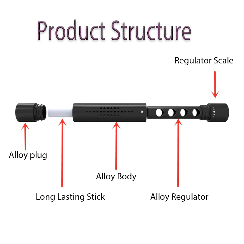 Освежитель воздуха для автомобиля ароматизатор решетки вентиляционного